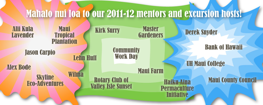 Mahalo to our 2011-12 mentors and excursion hosts!